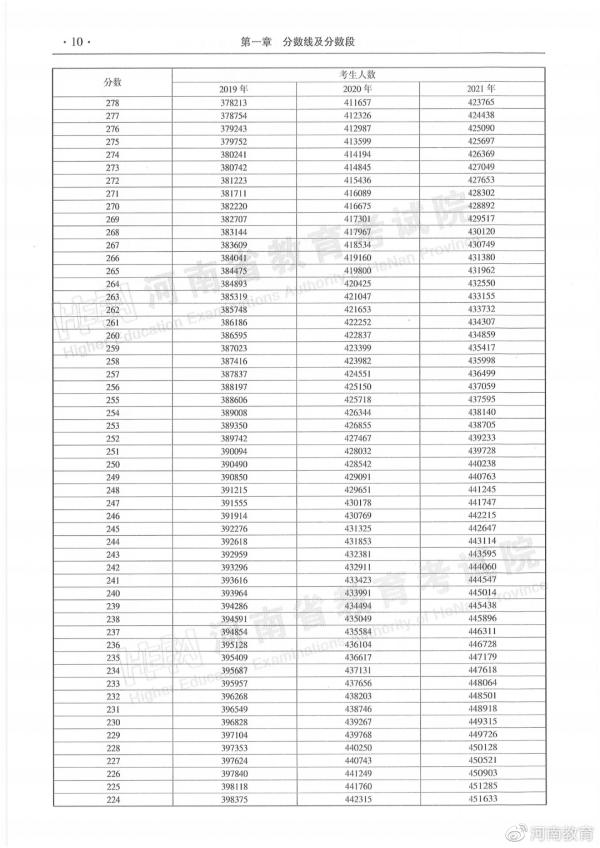 河南高考改革最新方案，邁向多元化評價體系的新征程（2018年版），河南高考改革最新方案，多元化評價體系新征程（2018年）