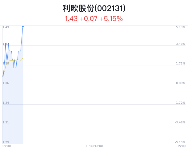 孤獨的旅程 第10頁