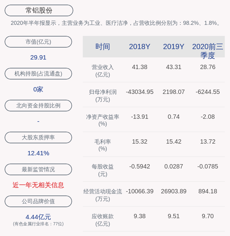 常鋁股份重組最新消息，深度解析與前景展望，常鋁股份重組最新動(dòng)態(tài)，深度解析及前景展望