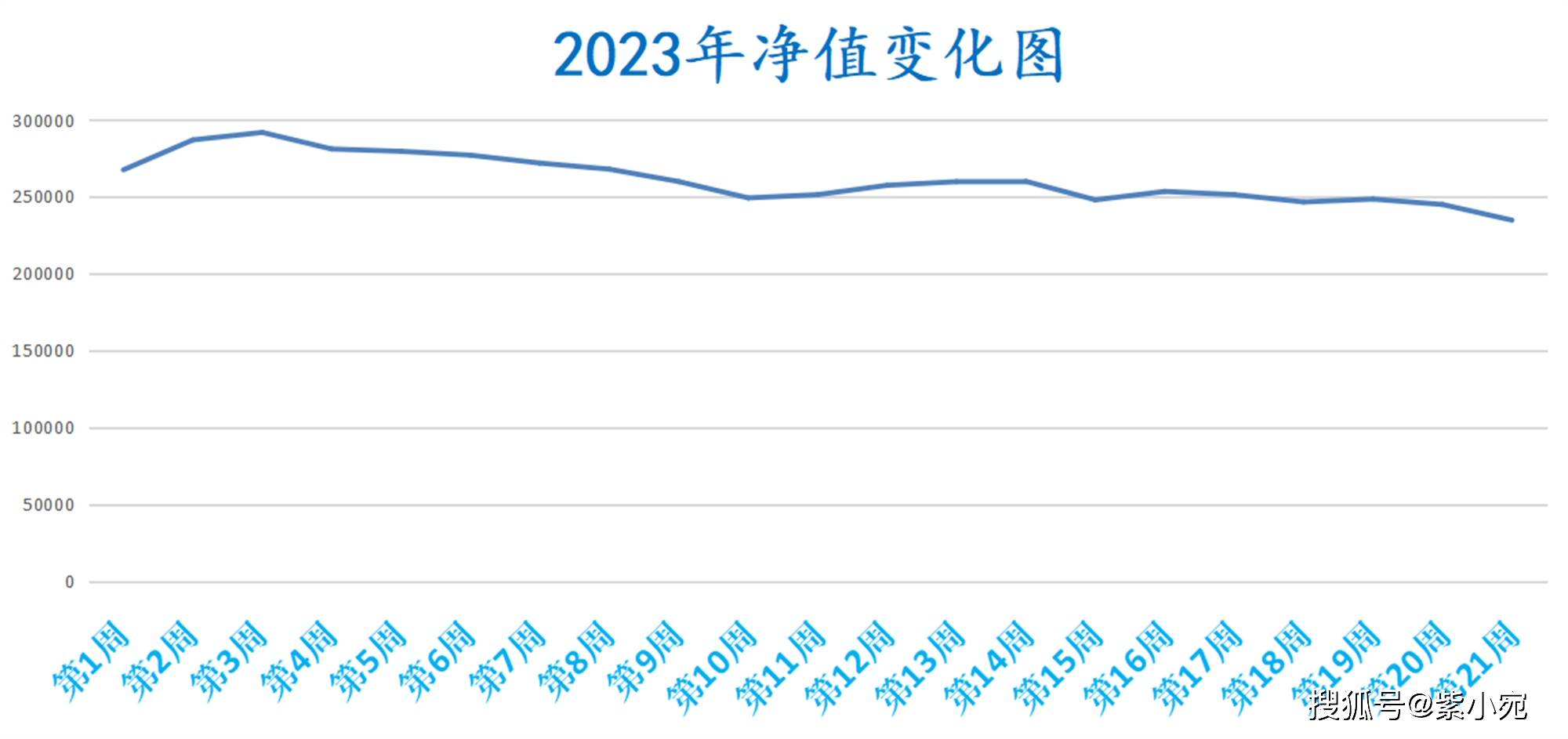 2024年開(kāi)獎(jiǎng)記錄歷史,收益分析說(shuō)明_Harmony款88.685