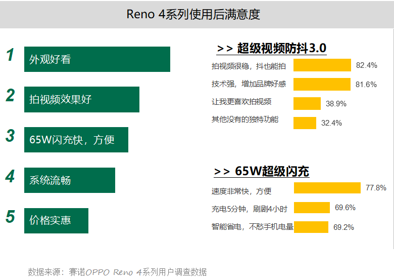 新澳內(nèi)部資料免費精準37b,深入數(shù)據(jù)應用計劃_超值版56.986