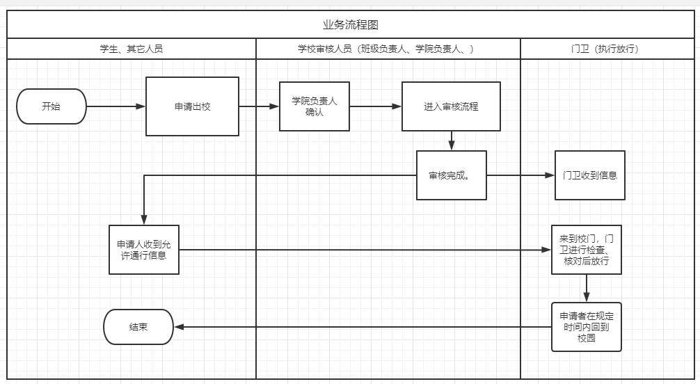 新門內(nèi)部資料最新版本2024年,可靠設(shè)計(jì)策略解析_set16.296