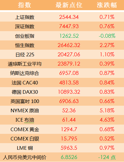 2024澳門天天開好彩大全69,數(shù)據引導計劃設計_MR80.708