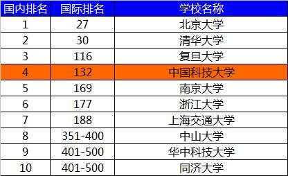 chenyuru 第10頁