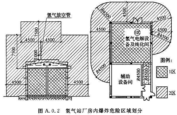 乙炔站設(shè)計規(guī)范最新版及其應(yīng)用探討，乙炔站設(shè)計規(guī)范最新版及其應(yīng)用探討，探討最新規(guī)范在實際應(yīng)用中的影響與實踐