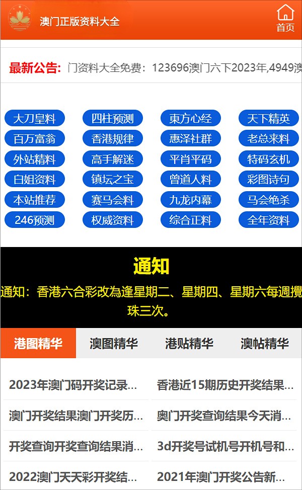 2024年澳門精準(zhǔn)免費(fèi)大全,全局性策略實(shí)施協(xié)調(diào)_The66.957