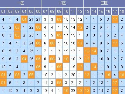 最準(zhǔn)一肖100%中一獎,效率資料解釋落實_DP11.160