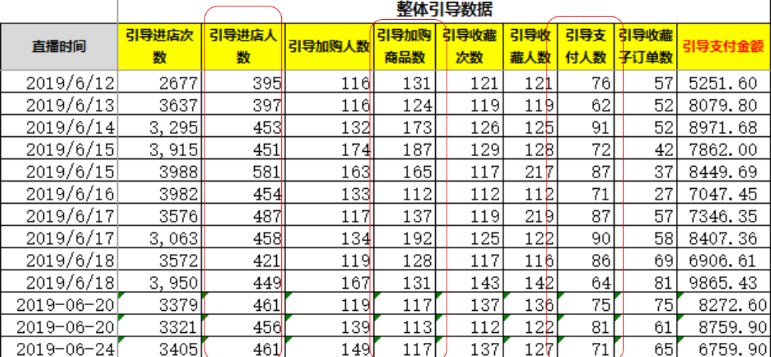 澳門六開獎結果2024開獎今晚,數據引導計劃執(zhí)行_工具版27.503