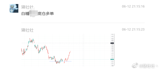 白杰品股博客最新更新，深度解析股市動(dòng)態(tài)與策略，白杰品股博客最新更新，深度解析股市動(dòng)態(tài)與策略洞察