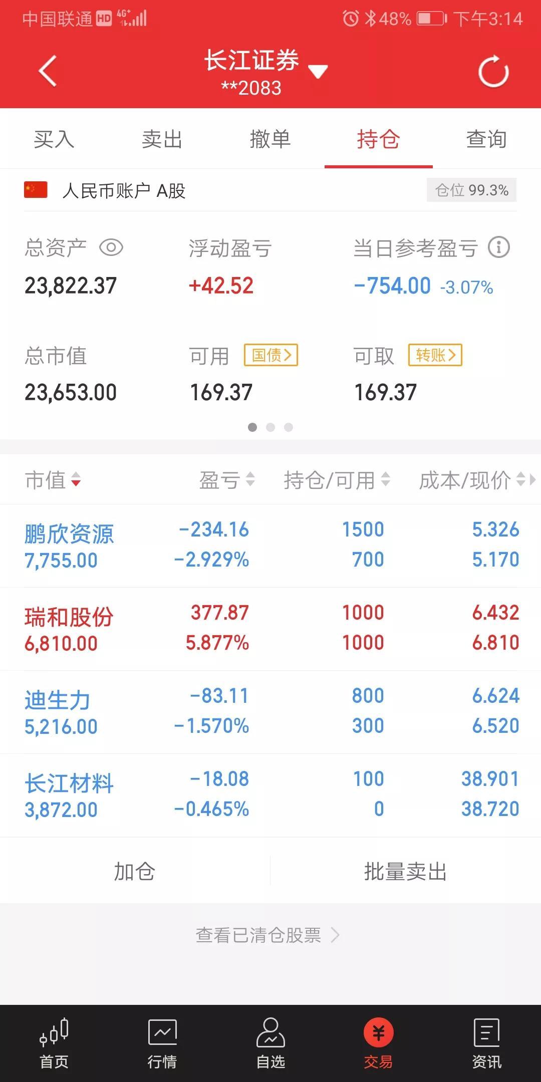 鵬欣資源股票最新消息全面解析，鵬欣資源股票最新消息全面解讀與分析