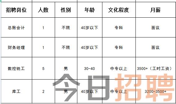 天津薊縣招聘網(wǎng)最新招聘動(dòng)態(tài)深度解析，天津薊縣招聘網(wǎng)最新招聘動(dòng)態(tài)深度解析及解讀