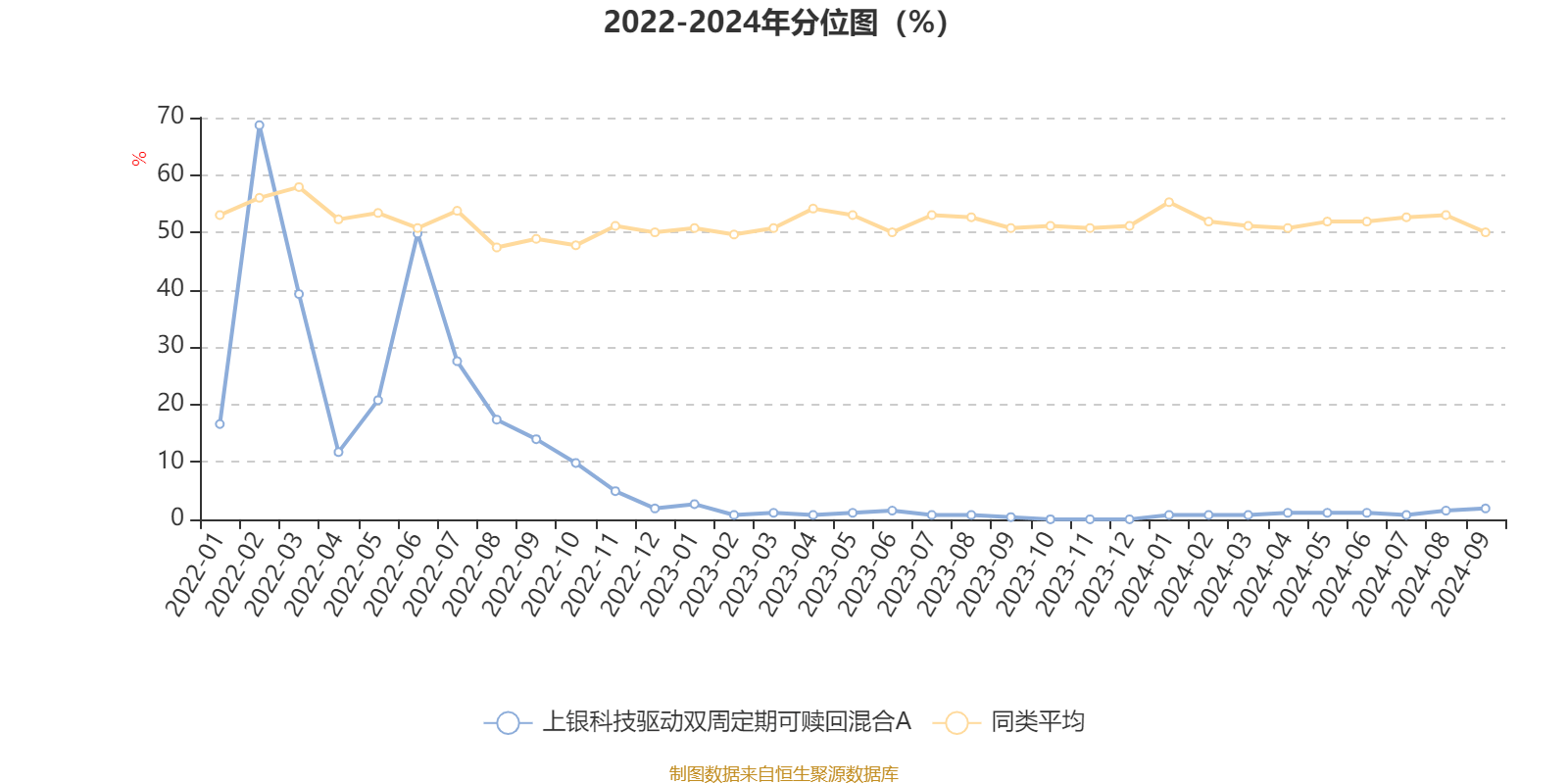 新澳門開獎結果2024開獎記錄,高效分析說明_PT78.585