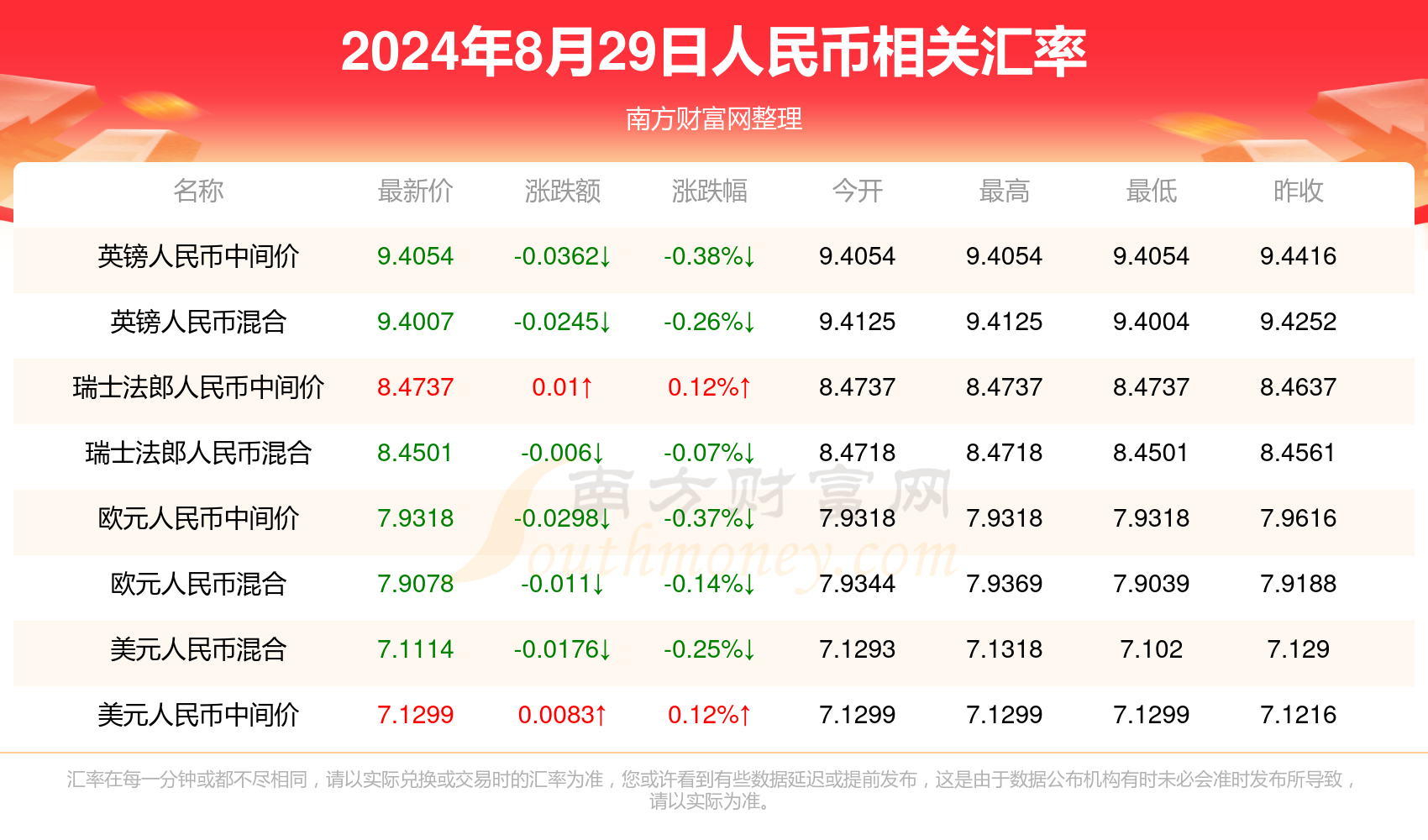 2024年新澳門(mén)今晚開(kāi)獎(jiǎng)結(jié)果查詢(xún),全面計(jì)劃執(zhí)行_標(biāo)準(zhǔn)版59.820