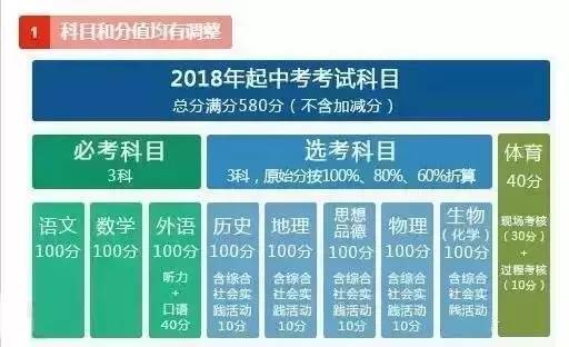 江蘇中考改革最新方案，重塑教育公平與質(zhì)量的雙翼，江蘇中考改革新方案，重塑教育公平與質(zhì)量雙翼戰(zhàn)略