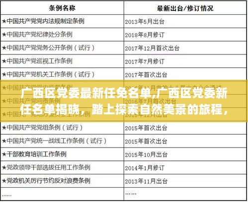 最新廣西人事變動，新的篇章正在書寫，廣西人事新變動，開啟發(fā)展新篇章