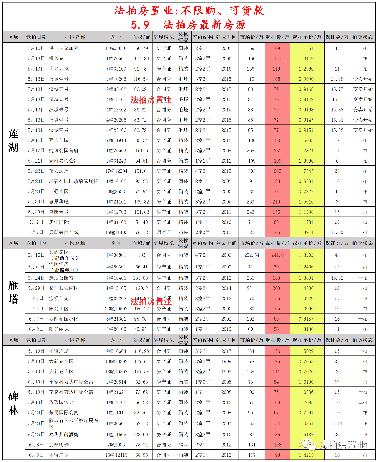 莊河客運站最新時刻表詳解，莊河客運站最新時刻表全面解析