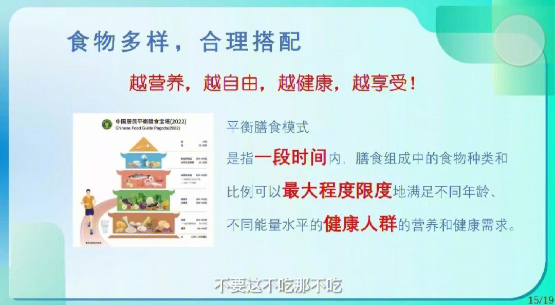 最新版膳食指南2022版，引領(lǐng)健康飲食新風(fēng)尚，最新版膳食指南2022版，引領(lǐng)健康飲食潮流