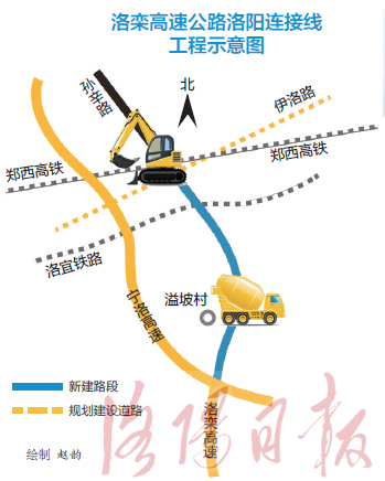 洛欒快速通道最新路況報告，洛欒快速通道實時路況報告