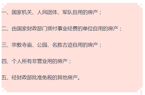 中國房產(chǎn)稅最新政策，影響與展望，中國最新房產(chǎn)稅政策的影響與展望