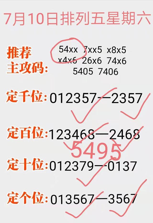 最新一期排五開獎(jiǎng)結(jié)果，揭曉幸運(yùn)數(shù)字的魅力與期待，排五開獎(jiǎng)結(jié)果揭曉，幸運(yùn)數(shù)字的魅力與期待