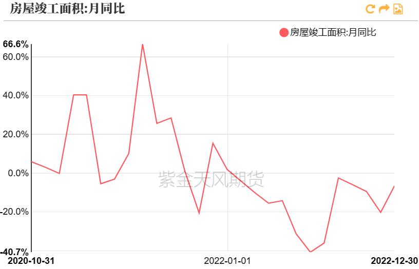 PVC最新期貨價(jià)格行情分析，PVC期貨最新價(jià)格行情解析