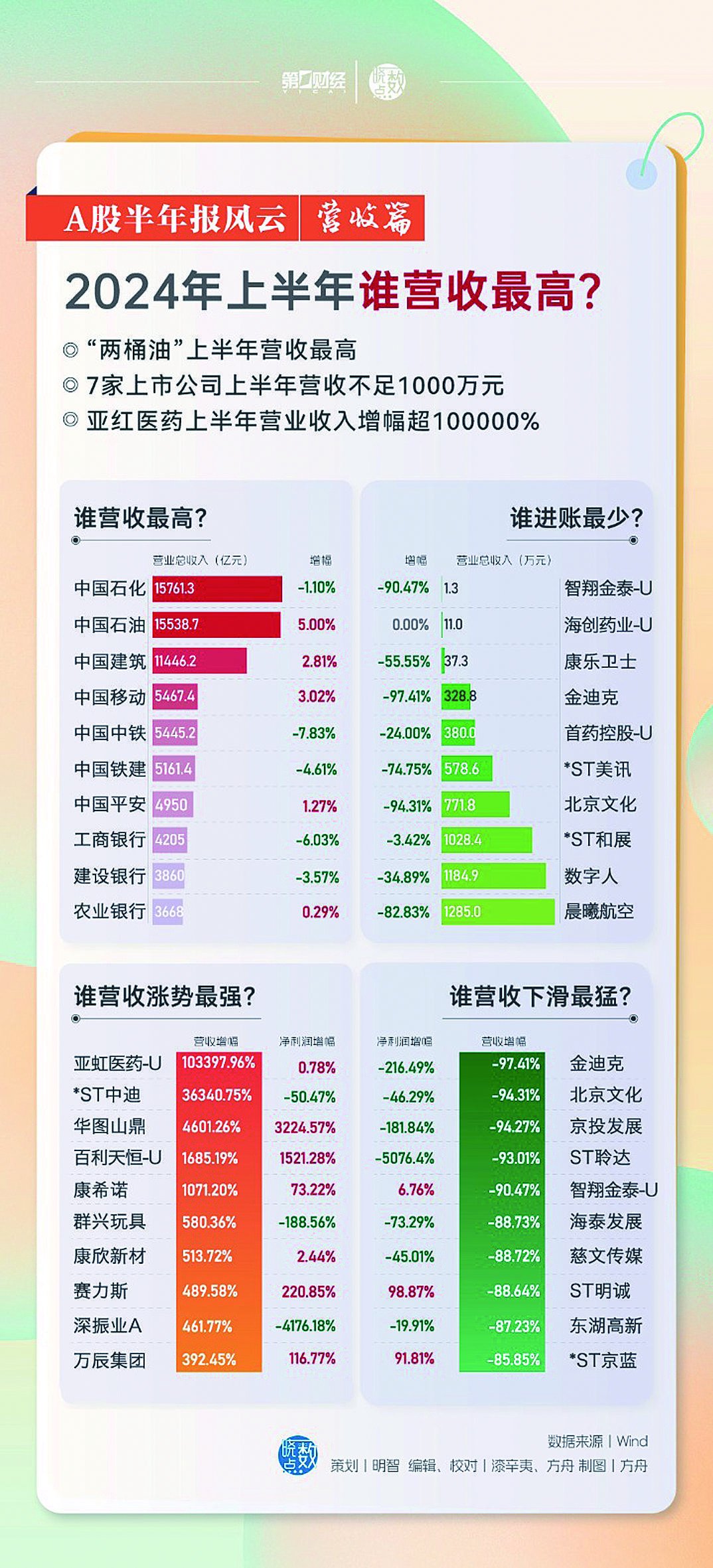 揭秘未來(lái)幸運(yùn)之門，2024年天天開(kāi)好彩資料探索之旅，揭秘未來(lái)幸運(yùn)之門，探索2024年每日好彩資料之旅