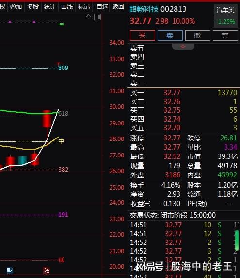 新版49號(hào)圖庫(kù),深度解答解釋定義_3DM56.316