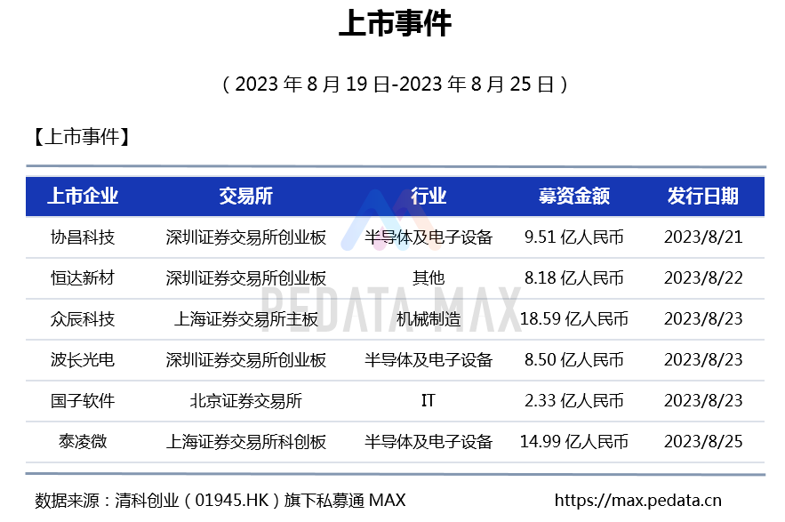 2O24澳門今期掛牌查詢,廣泛的關注解釋落實熱議_Max26.981