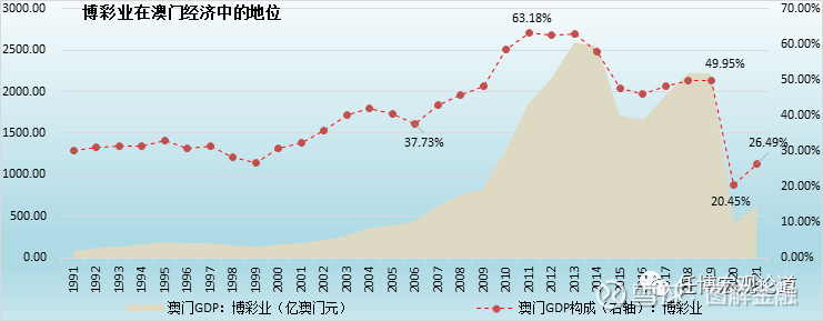 新澳門六2004開獎(jiǎng)記錄,市場(chǎng)趨勢(shì)方案實(shí)施_SP31.247