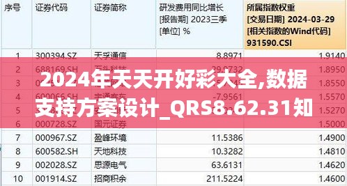 揭秘2024年天天開好彩資料，掌握好運的秘訣，揭秘未來好運秘訣，2024年天天開好彩資料大解密！