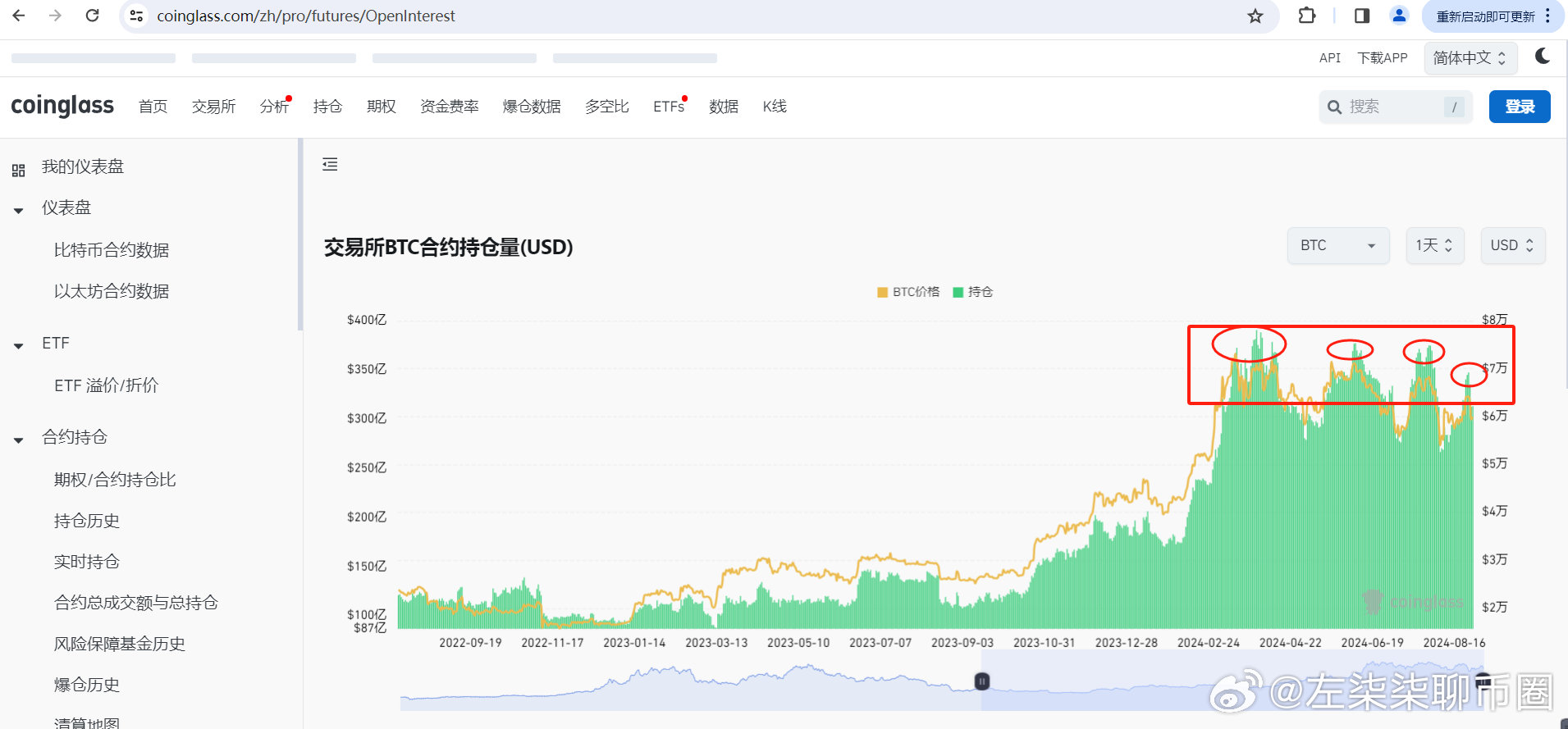 2024年新澳門開(kāi)碼結(jié)果,數(shù)據(jù)解析設(shè)計(jì)導(dǎo)向_HarmonyOS38.400