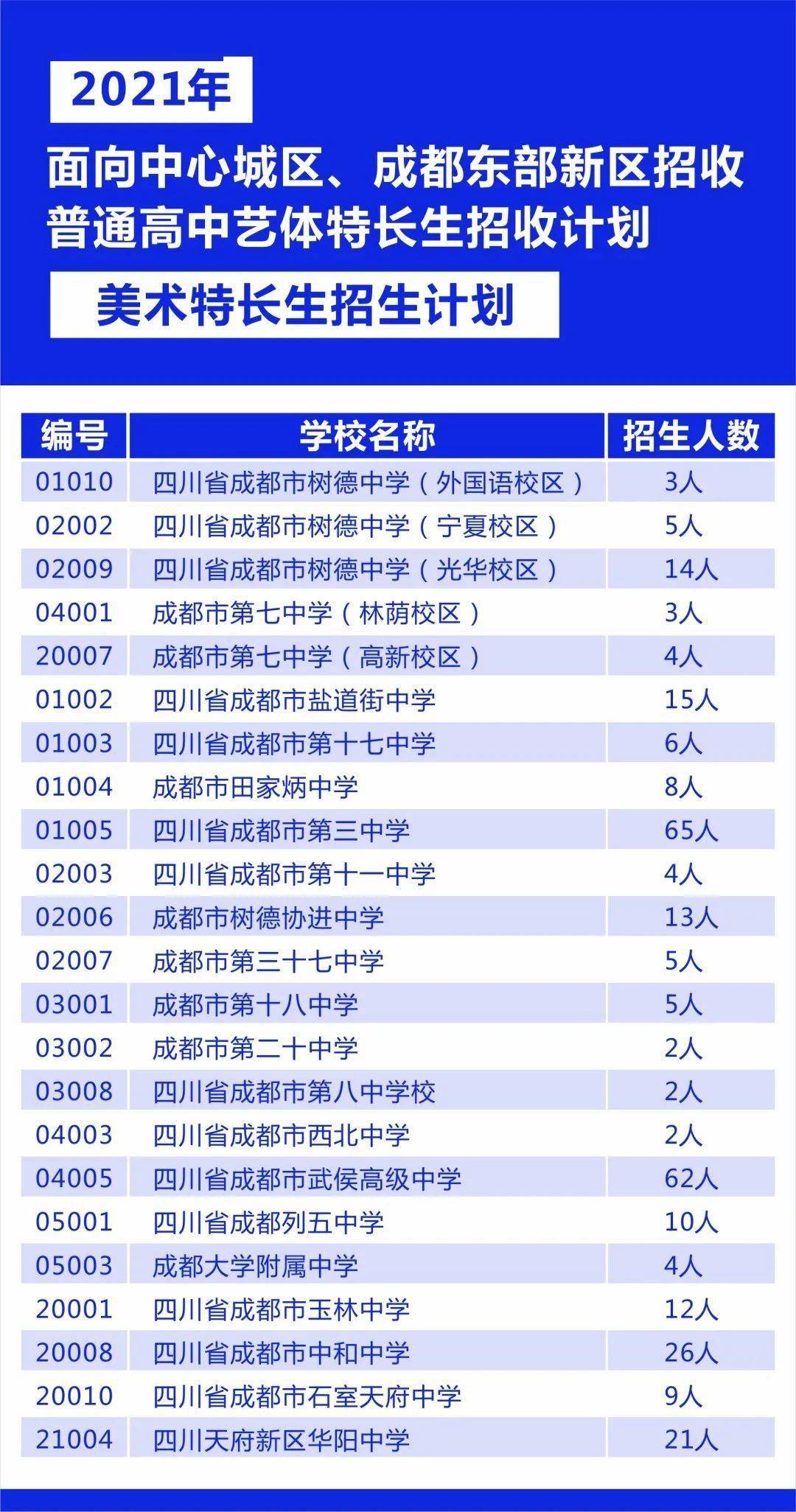 第2233頁