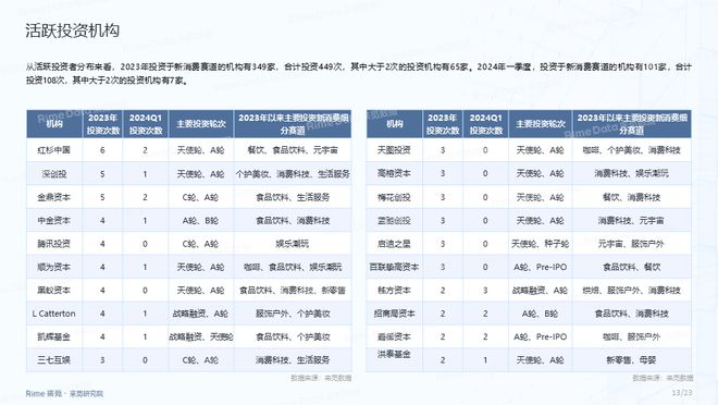 探索未來(lái)之門(mén)，2024全年資料免費(fèi)大全，探索未來(lái)之門(mén)，2024全年資料免費(fèi)大全全解析