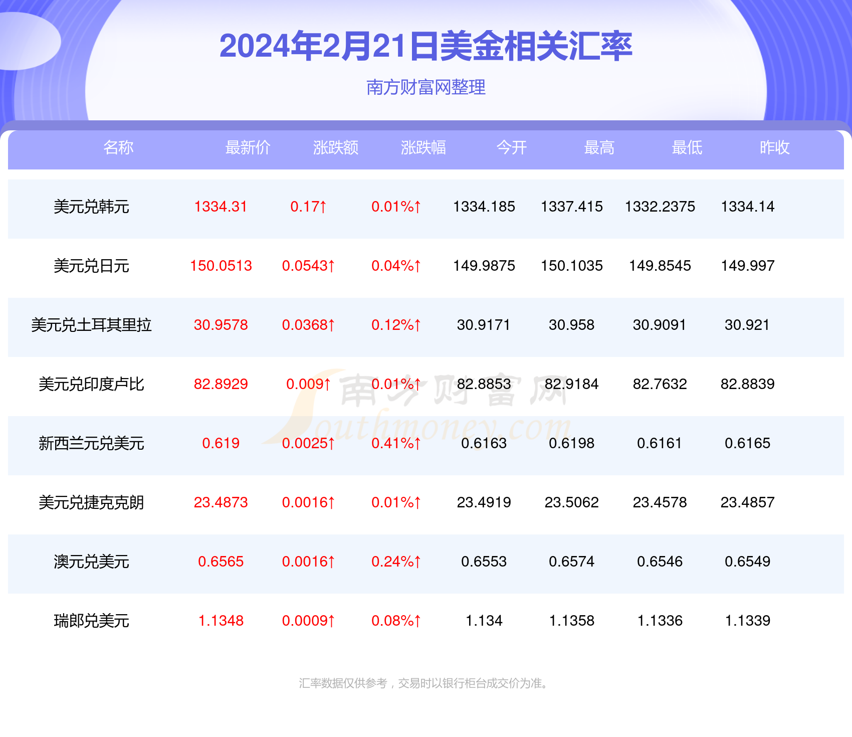 新澳開獎(jiǎng)記錄今天結(jié)果，探索彩票背后的秘密與期待，新澳開獎(jiǎng)記錄今日揭秘，彩票背后的秘密與期待結(jié)果