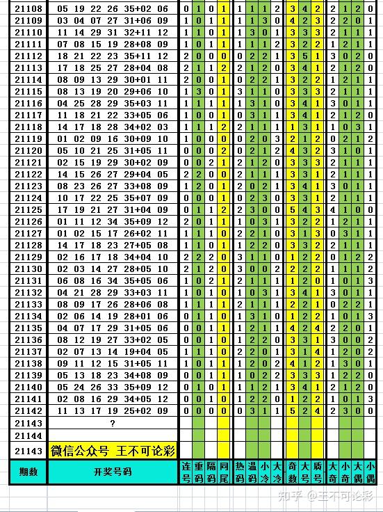 揭秘2024新奧歷史開(kāi)獎(jiǎng)記錄表一，數(shù)據(jù)與背后的故事，揭秘2024新奧歷史開(kāi)獎(jiǎng)記錄表一，數(shù)據(jù)與背后的故事揭秘