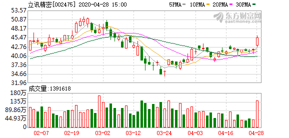 junlan 第9頁(yè)