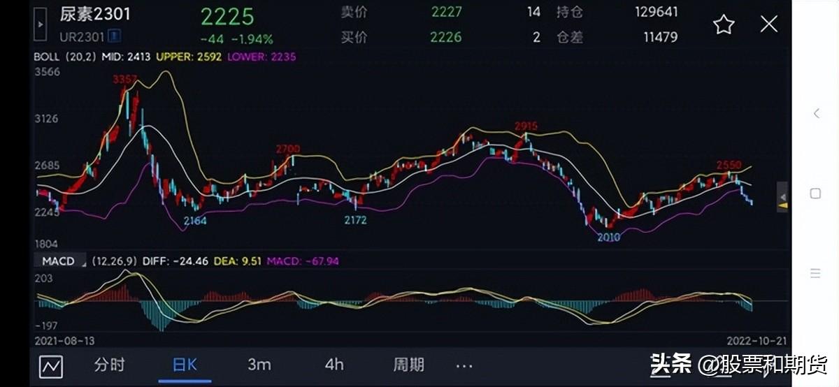 洛陽(yáng)鉬業(yè)最新準(zhǔn)確消息綜述，洛陽(yáng)鉬業(yè)最新消息綜述，全面解讀最新動(dòng)態(tài)與發(fā)展