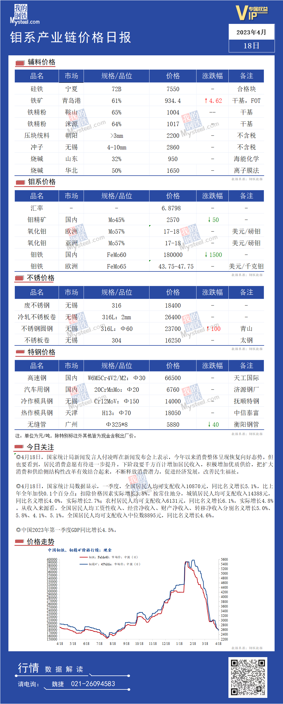 國際鉬價再次大漲，背后的原因及影響分析，國際鉬價飆升背后的原因及影響分析