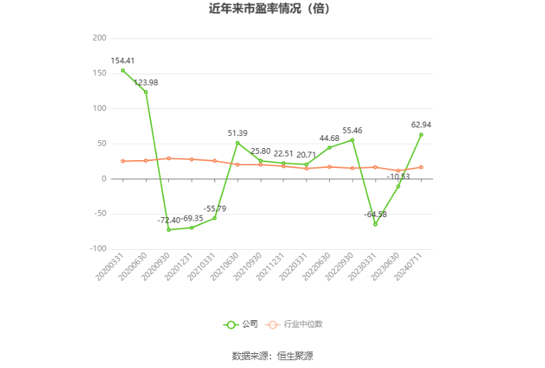 常鋁股份2024年目標(biāo)價(jià)的深度分析與展望，常鋁股份未來(lái)展望，深度解析2024年目標(biāo)價(jià)及展望