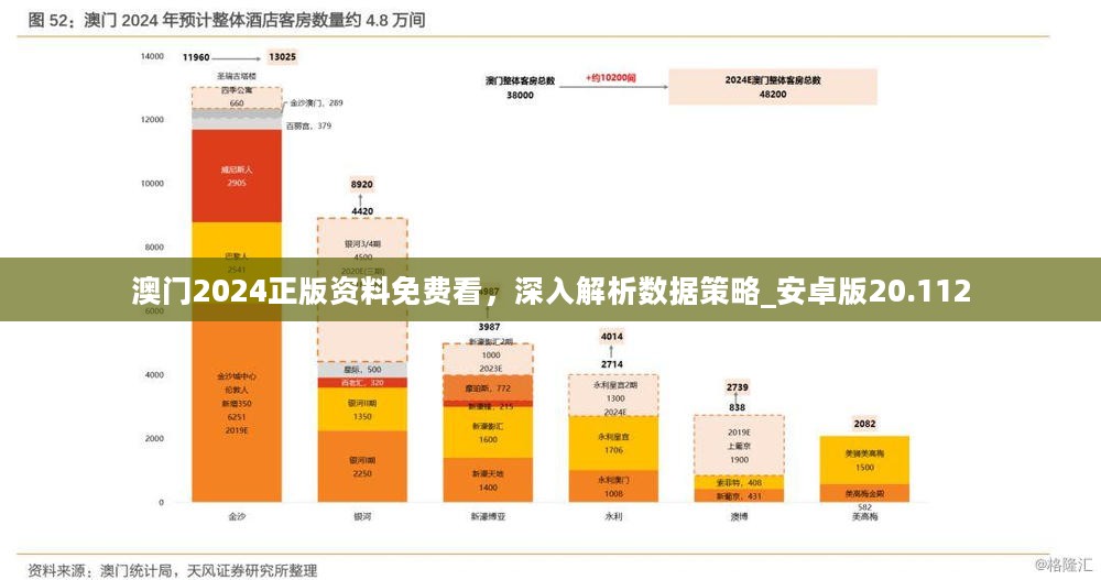 澳門最準的數(shù)據(jù)免費公開，探索、解讀與應用，澳門數(shù)據(jù)探索，最準預測公開解讀與應用指南