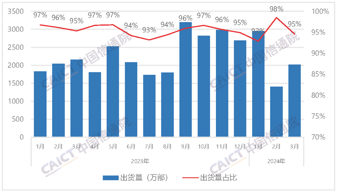 2024年新澳開獎結果,實地分析數(shù)據(jù)執(zhí)行_D版83.529