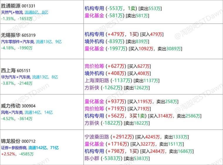 2024年新奧天天精準資料大全,全面數(shù)據(jù)解釋定義_理財版86.926