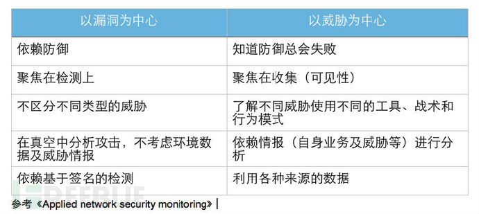 濠江論壇澳門資料查詢,數(shù)據(jù)驅(qū)動(dòng)分析解析_探索版91.769