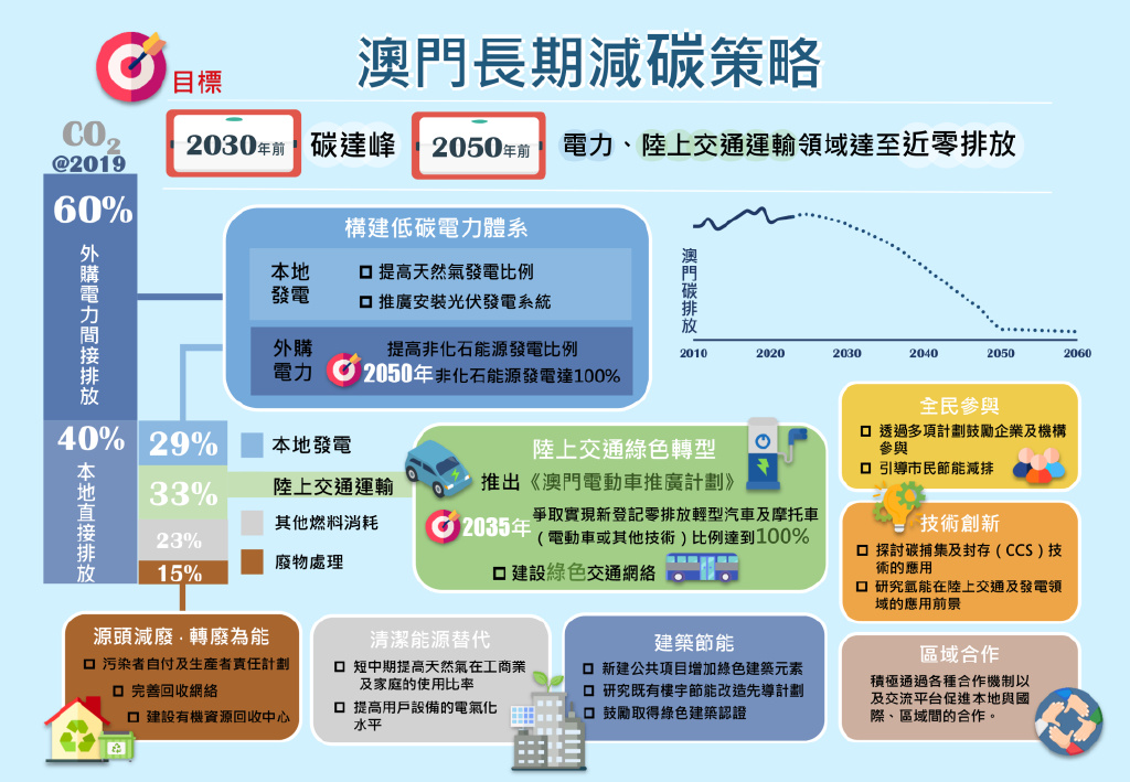 澳門最精準(zhǔn)正最精準(zhǔn)龍門,高速響應(yīng)方案解析_W65.317