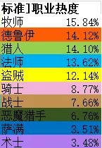 澳門正版資料大全資料生肖卡,實(shí)地策略評(píng)估數(shù)據(jù)_Superior14.662