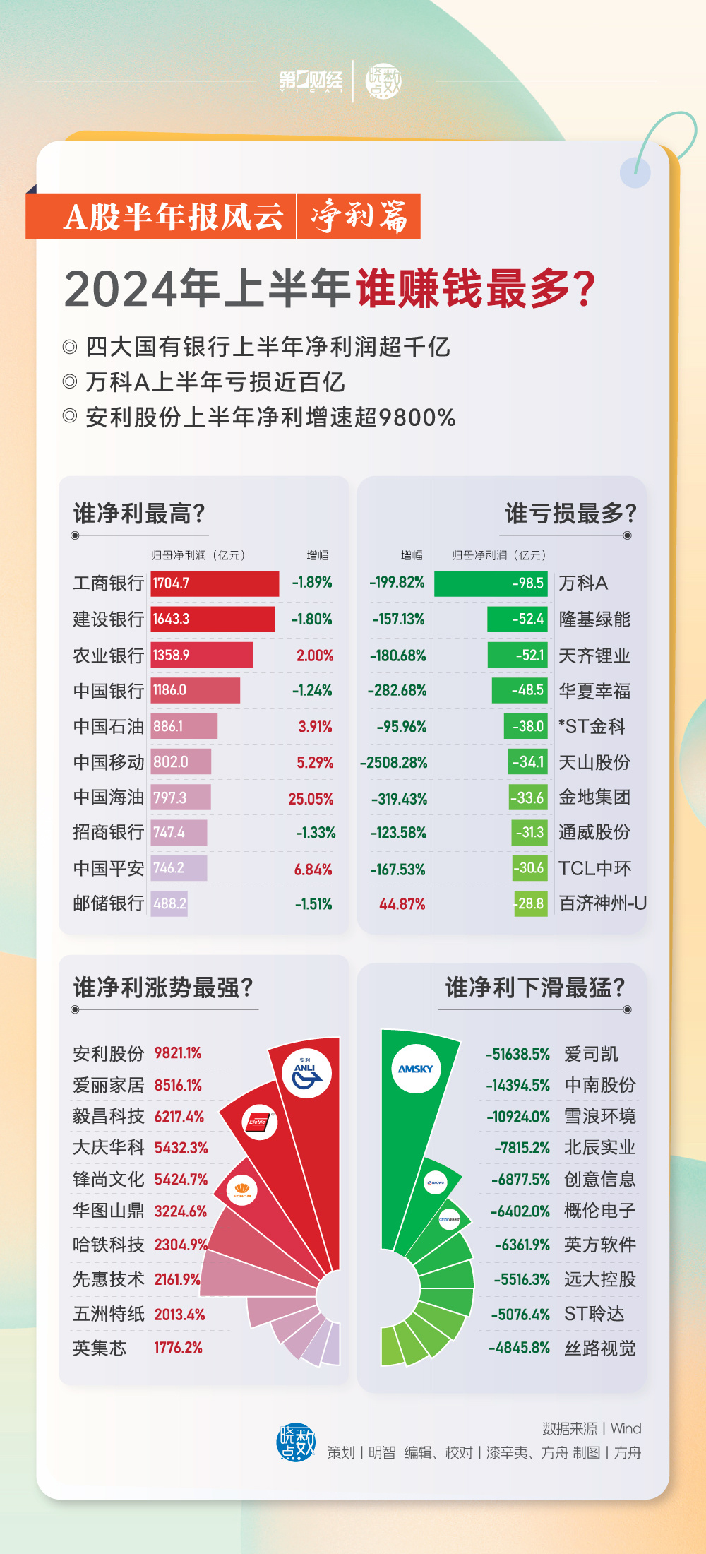 澳門博彩業(yè)的發(fā)展與未來展望，2024年澳門天天開好彩的機(jī)遇與挑戰(zhàn)，澳門博彩業(yè)的發(fā)展與未來展望，天天開好彩的機(jī)遇與挑戰(zhàn)解析