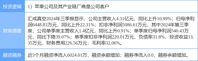 chenweixia 第9頁(yè)