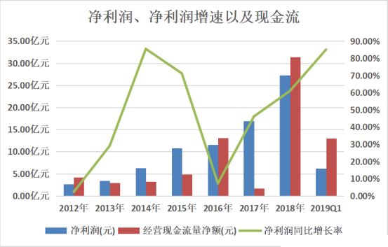 立訊精密，歷史最高股價背后的故事與未來展望，立訊精密，歷史最高股價背后的故事與未來展望分析