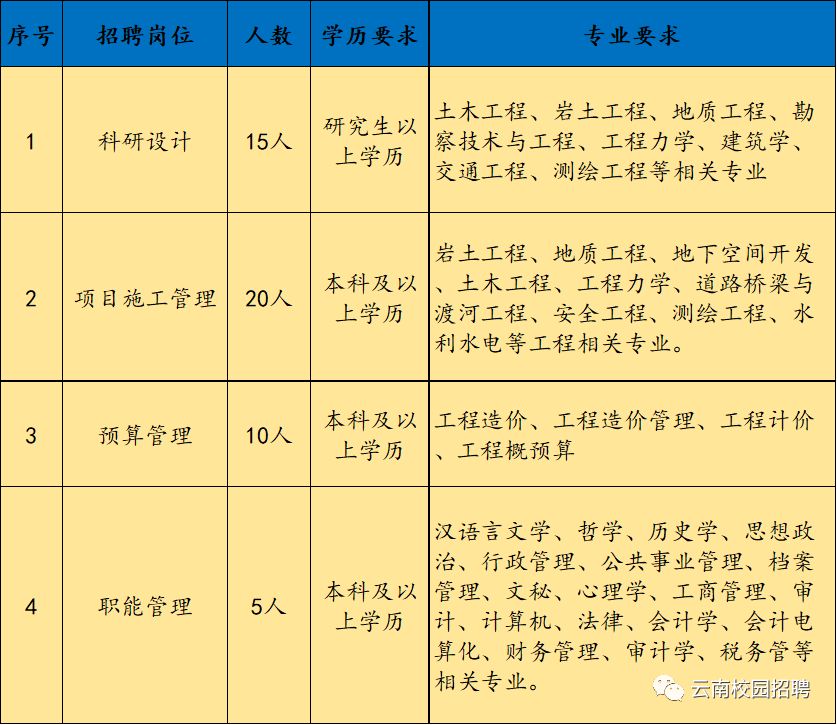 云南建投破產公告，深度解讀與影響分析，云南建投破產公告，深度解讀及影響分析