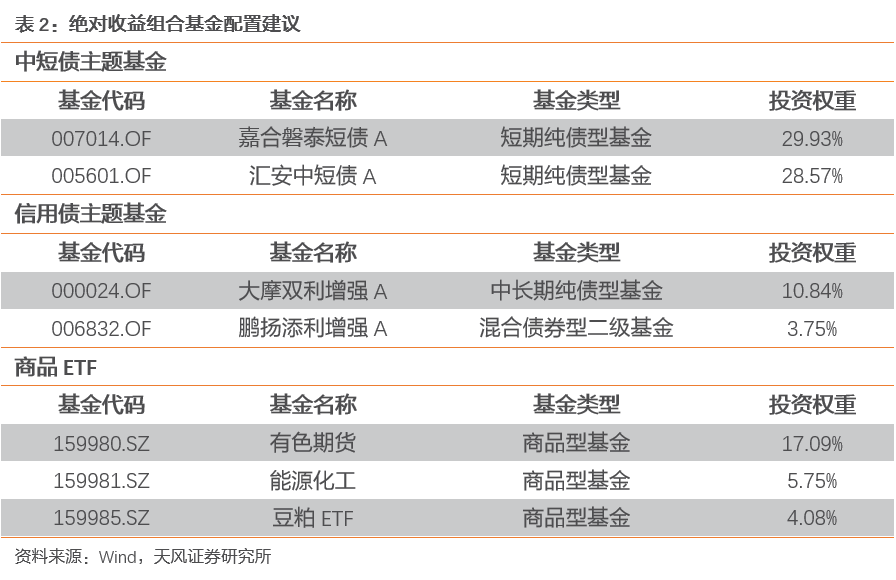 幻影戰(zhàn)士 第9頁(yè)